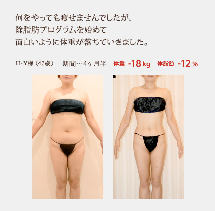 何をやっても痩せませんでしたが、除脂肪プログラムを始めて面白いように体重が落ちていきました。　期間…4ヶ月半　体重  -18kg　体脂肪  -12%
